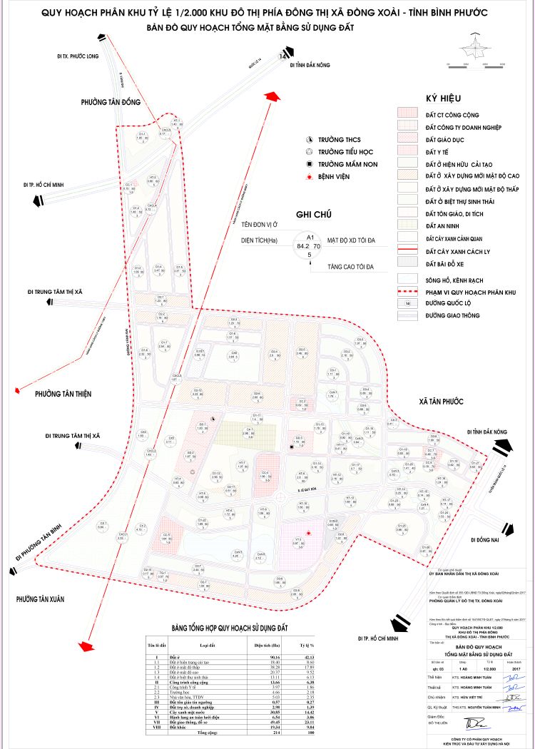 Bản đồ quy hoạch 1/2000 Khu đô thị mới tại phía Đông