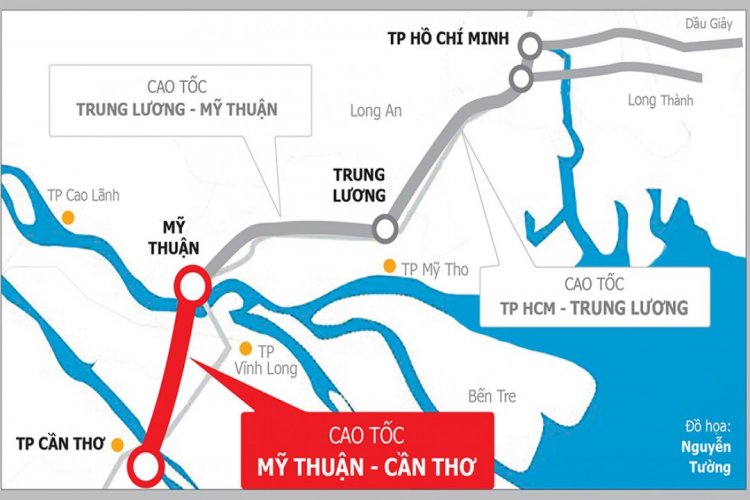 Hướng tuyến cao tốc Mỹ Thuận - Cần Thơ