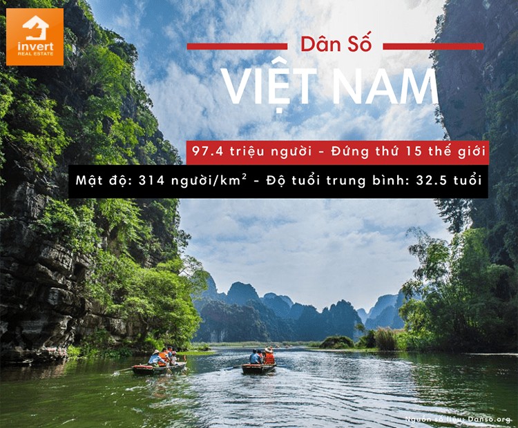 Tổng quan tình hình độ tuổi trung bình và dân số của nước Việt Nam