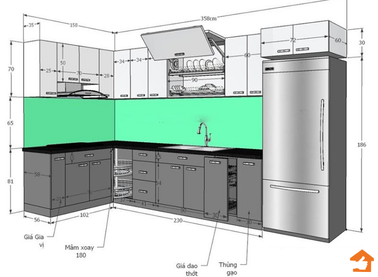 Kích thước tủ bếp tiêu chuẩn theo thông dụng hiện nay