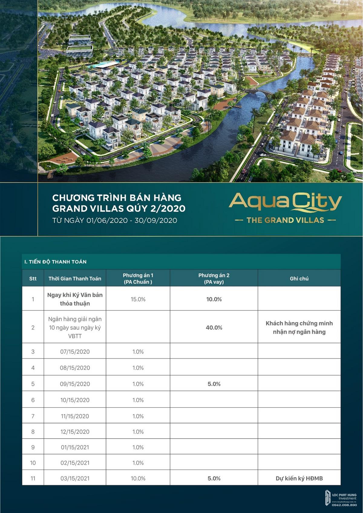 Chương trình bán hàng dự án nhà phố Aqua City The Grand Villas Biên Hòa  Đường Long Hưng chủ đầu tư Novaland