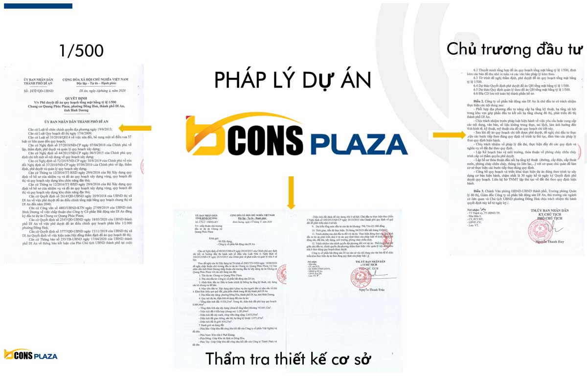 phap ly du an bcons plaza - BCONS PLAZA