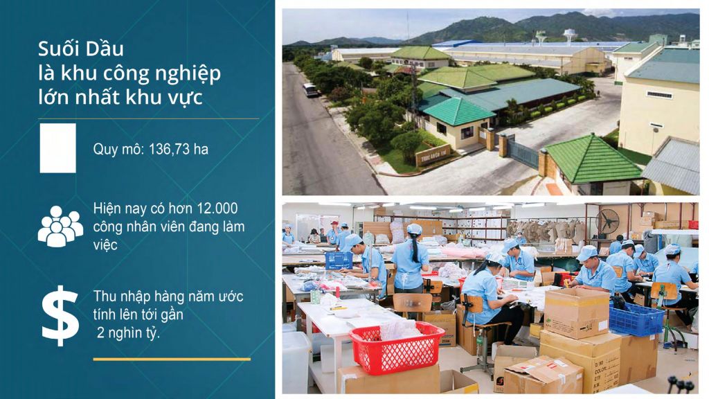 Đất nền Khu công nghiệp Suối Dầu Cam Lâm - Giá bán & Ưu đãi 2021 7